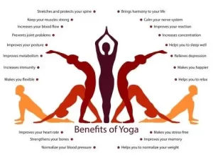 health benefits of yoga as shown by yogini